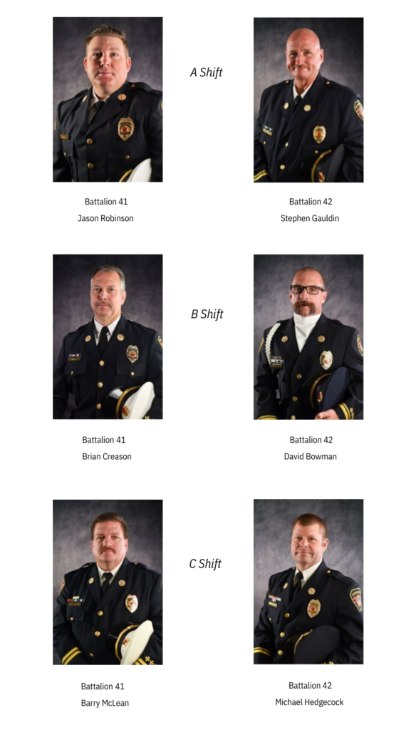 Fire Operations – Town of Kernersville
